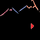 [ARM] BASHADE FM logo